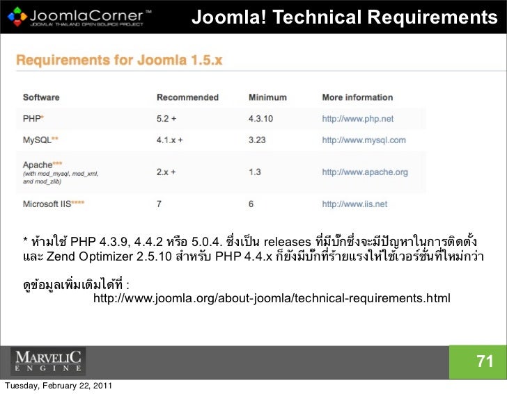 TÉLÉCHARGER RUBBERDOC JOOMLA 1.5 RUBBERDOC JOOMLA 1.5